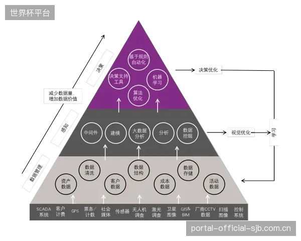 运动员的生物特征数据是否属于个人隐私？数字孪生实验室如何界定数据使用的红线？